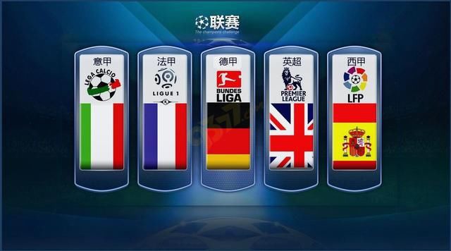 的特定定位